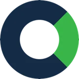Monitly logo