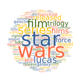 Word Cloud logo